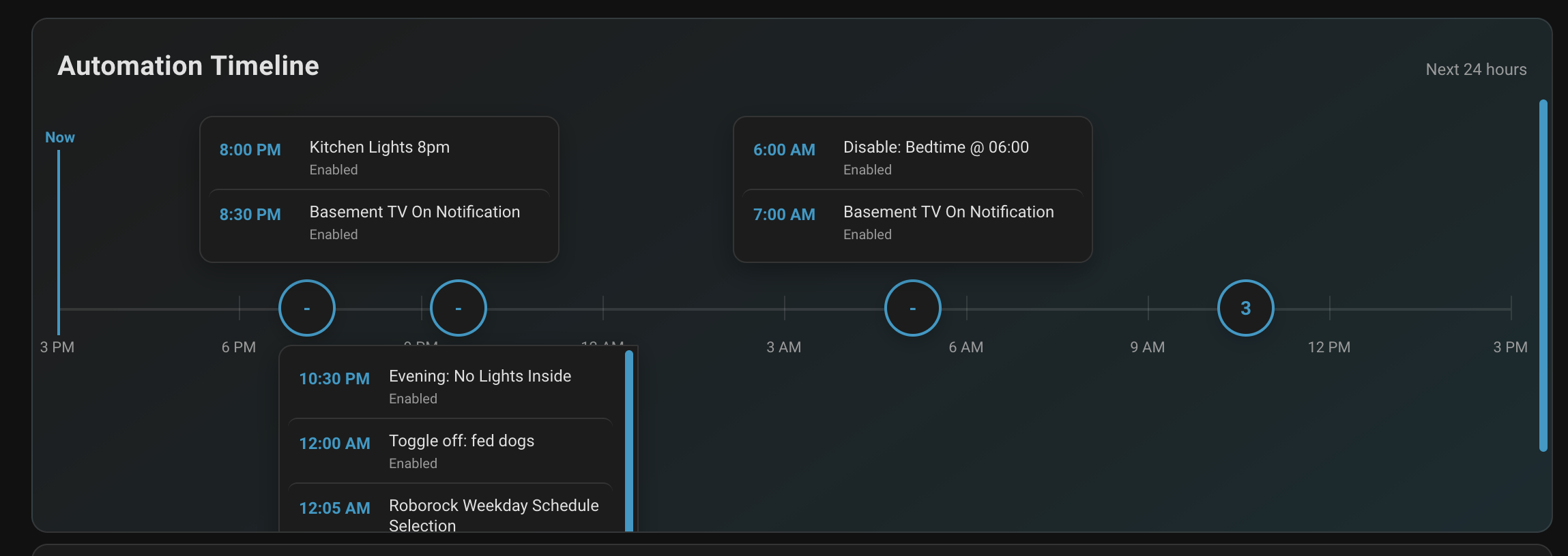 Automation timeline card